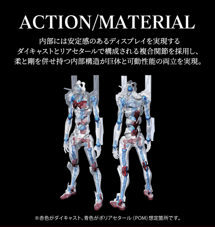 ACTION/MATERIAL